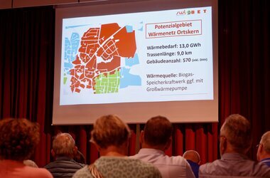 Der Ortskern und der allergrößte Teil der Wohngebiete zwischen Mühlen- und Bußmannsbach (auf der Leinwand beim Bürger-Infoabend rot dargestellt) sind eines der beiden Potenzialgebiete für Wärmenetze.