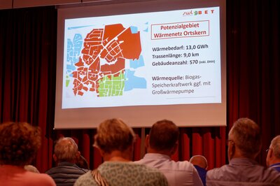 Der Ortskern und der allergrößte Teil der Wohngebiete zwischen Mühlen- und Bußmannsbach (auf der Leinwand beim Bürger-Infoabend rot dargestellt) sind eines der beiden Potenzialgebiete für Wärmenetze.