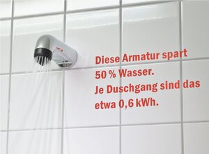 Wasser und Energie sparen