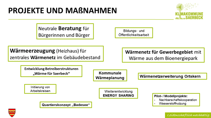 Projekte und Maßnahmen Wärmewende