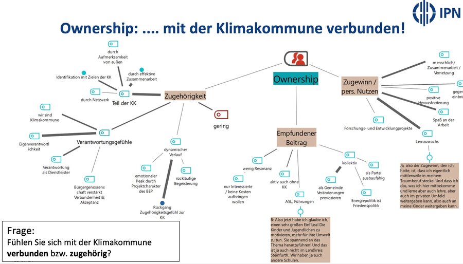 2-3 Ownership 